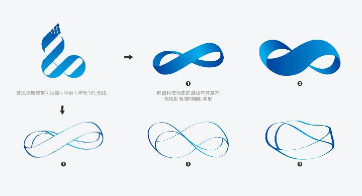 创造无限可能,影谱科技启用新logo