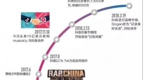 魔性抖音：引爆年轻人的世界，还让他们赚到真金白银