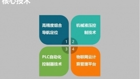 创业七年“不痒”秘诀：以客户需求为导向—专访岩石科技谢意