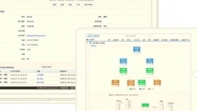 神州云动：销售云、市场云2018春季版新功能发布