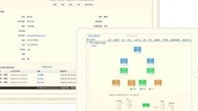 神州云动：销售云、市场云2018春季版新功能发布