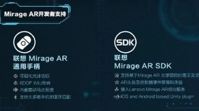 共聚2018 Unite开发者大会，联想Mirage AR内容开发者火热召集中