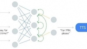 谷歌AI打电话刷屏 微软坐不住了