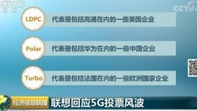 联想副总裁黄莹回应“联想5G投票事件”：是恶毒攻击
