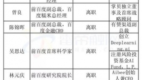 陆奇离职百度背后：阶段性使命完成 但内部大山搬不动