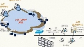 湖北移动大数据破解高层住宅网络纵深覆盖难题