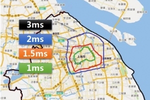 0.63ms！上海电信以低时延专线网络形成差异化竞争优势