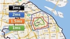 0.63ms！上海电信以低时延专线网络形成差异化竞争优势