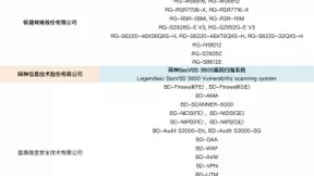 IPv6 Ready颁证仪式隆重举行 规模化部署势不可挡