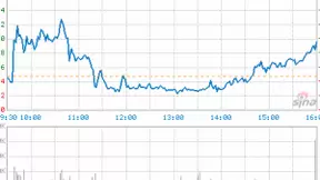 虎牙6月6日发布2018财年第一季度财报