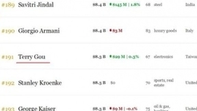 富士康财富局：郭台铭身价翻倍 IDG持股百亿元