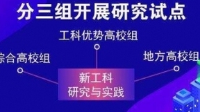 《高等学校人工智能创新行动计划》