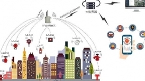 中国电信发力NB-IoT智慧消防 推动物联网大规模商用