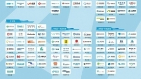 亿欧发布“2018中国人工智能商业落地100强榜单” 百融金服上榜