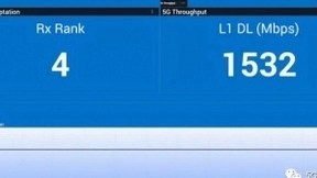 Intel联合华为率先完成中国5G技术研发试验 第三阶段NSA组网下IODT测试互联互通