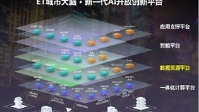 人工智能领域“登月计划”，阿里云ET城市大脑全面开放平台AI能力