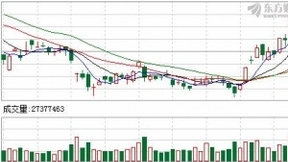 京东白条618交易额49秒破亿元 AI技术领跑