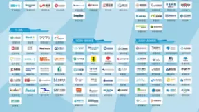 优必选、依图、云知声、图普科技等入选中国人工智能商业落地百强