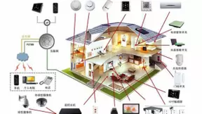 长期不能盈利，中国移动家宽面临转型
