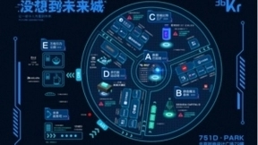 美图美妆登陆没想到未来城 AI测肤打开颜值魔法