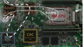 不止小米8探索版敢于曝光内部结构，还有RG-WALL 1600下一代防火墙