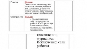 搜索引擎Yandex称Google Docs任意可被索引 谷歌否认