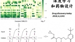 人工智能离“药神”还有多远?