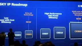 被阿里收购后的中天微不仅没颓势，还发布了两颗AI处理器和“云音”平台