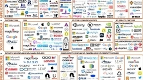 报告：今年全球AR和VR公司融资规模突破10亿美元