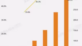 “人工智能”成互联网大会关键词 影谱科技率先实现AI落地助力产业转型