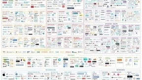 2018年人工智能投资方向：智能语音机器人