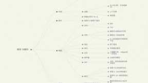 上下边框仅5毫米 魅族16Plus屏幕盖板展现高屏占比