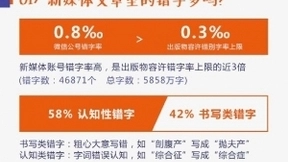 搜狗输入法联合教育部重磅发布《2018新媒体纠错指南》