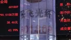 长飞光纤成功登陆上交所 成中国光通信A+H第一股