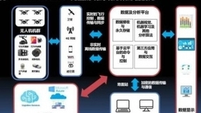扩博智能创始人兼CEO严治庆：我们深耕计算机视觉，让AI“立竿见影”