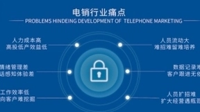 2030年AI产业规模将超10万亿，AI电话机器人成热门项目