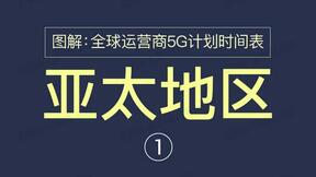 最全图解！全球运营商5G部署计划时间表