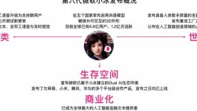 微软在北京发布 第六代微软人工智能小冰