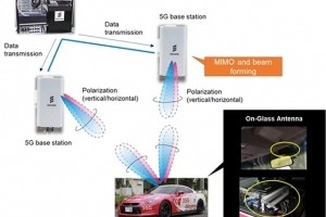 日本DOCOMO与爱立信、AGC测试5G玻璃车载天线