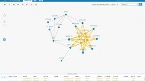 天旦BPC 4.3发布，人工智能产品化第一步