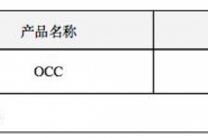 中国电信公布2018年OCC产品集采中标候选人：十八家公司上榜