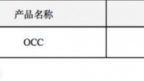 中国电信公布2018年OCC产品集采中标候选人：十八家公司上榜