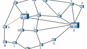 ROADM网络规划设计方法研究