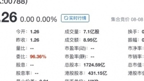 中国铁塔上市首日平开：报价1.26港元