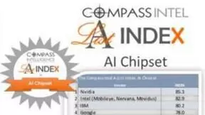 AI芯片已成最热风口 华为和瑞芯微入选全球AI芯片企业榜单