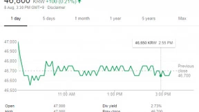 三星斥巨资寻找新“引擎”：拟向AI、5G等新兴技术投资220亿美元