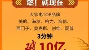 苏宁814家电日爆发 AI电视销售占比突破50%