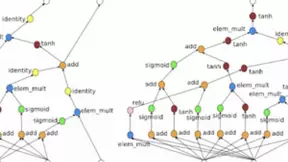 人工智能革命的领军人物 谷歌AutoML幕后的传奇英雄