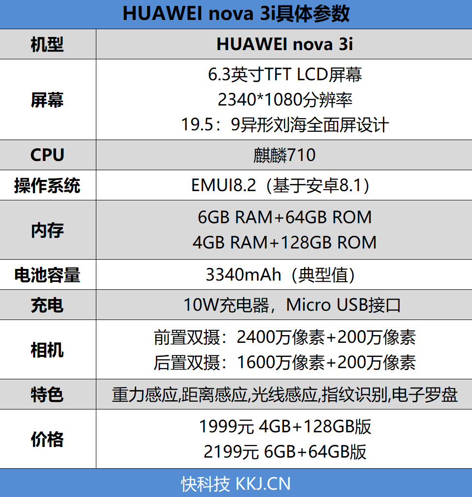 华为nova3i参数图片