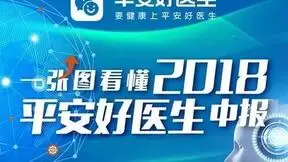 中报背后的平安好医生，从“生态圈”建设者到海外布道者